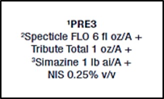 Figure 6. Bayer PRE3 program for annual bluegrass control.